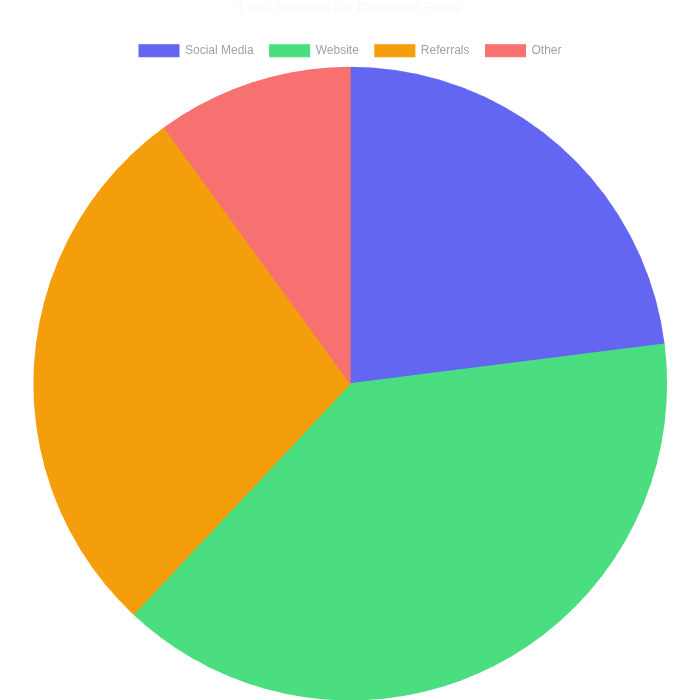 Lead Sources for Canadian Law Firms
