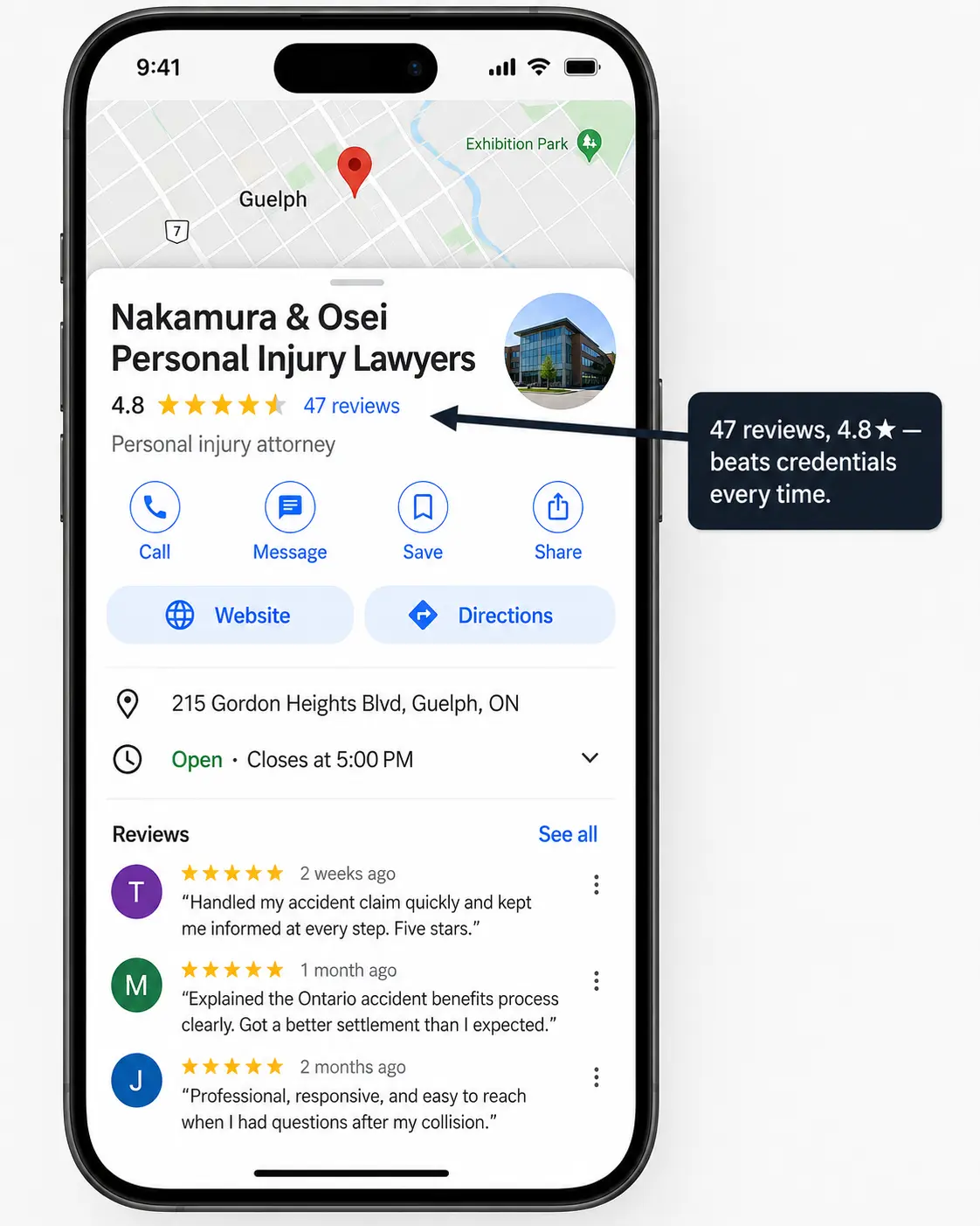 Mobile Google Business Profile mockup for fictional Guelph personal injury law firm Nakamura & Osei, showing a 4.8 star rating, 47 reviews, website and directions buttons, and client review excerpts.