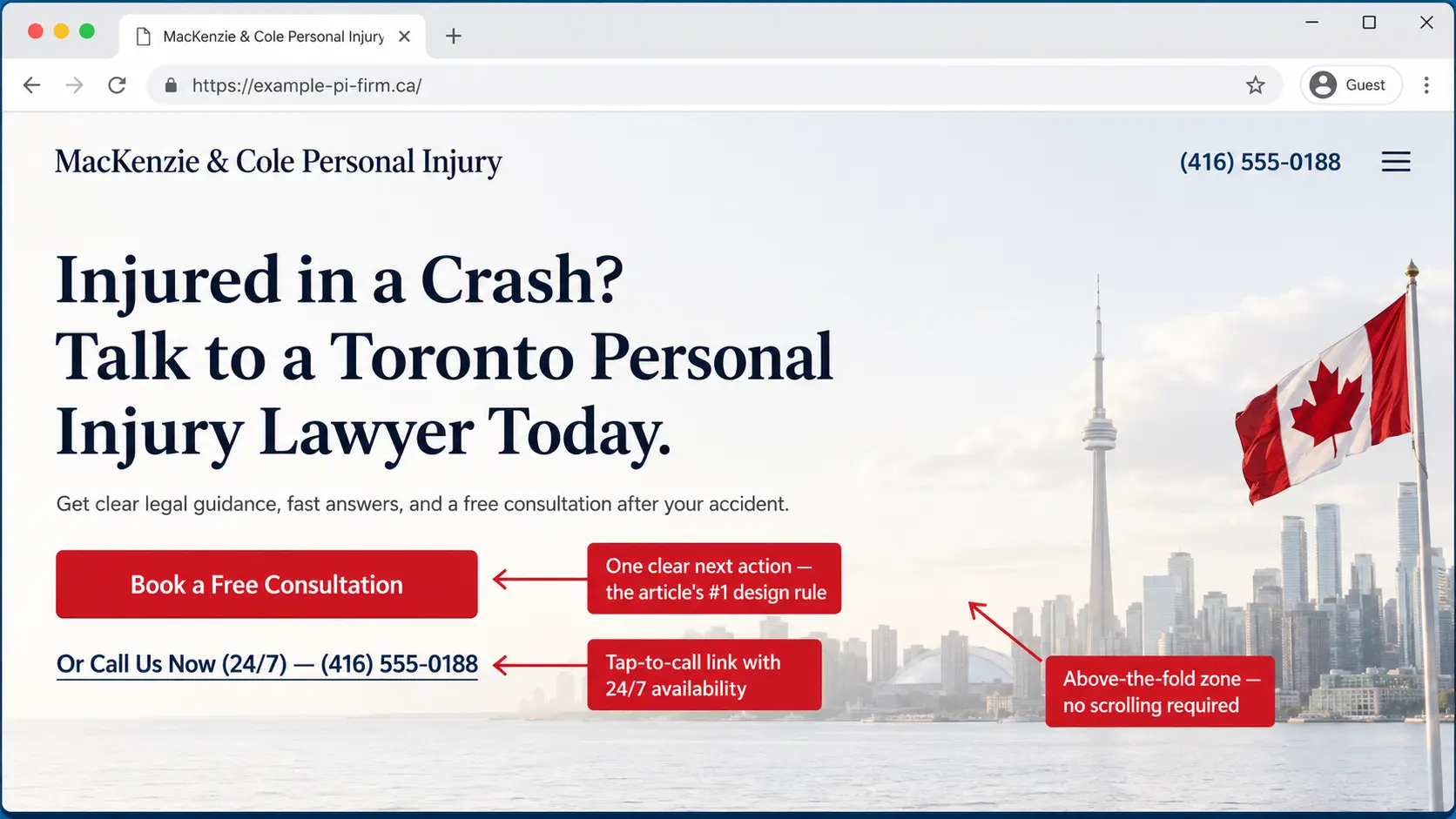 Desktop browser mockup of a fictional Canadian personal injury law firm homepage, showing a large hero headline for a Toronto personal injury lawyer, a red "Book a Free Consultation" button, a 24/7 call link, and three red annotation callouts highlighting the primary call to action, the tap to call phone link, and the above the fold layout.