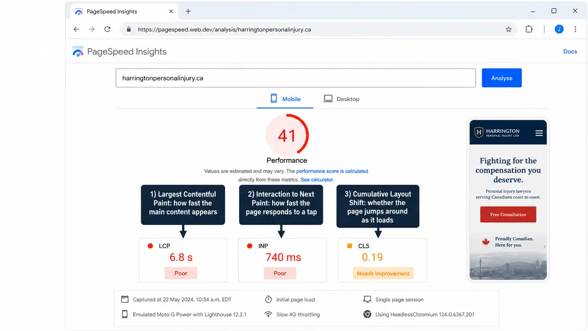 Annotated PageSpeed Insights mockup for the fictional site harringtonpersonalinjury.ca, showing a mobile performance score of 41 with Core Web Vitals cards for LCP at 6.8s, INP at 740ms, and CLS at 0.19, plus callouts explaining what each metric measures.