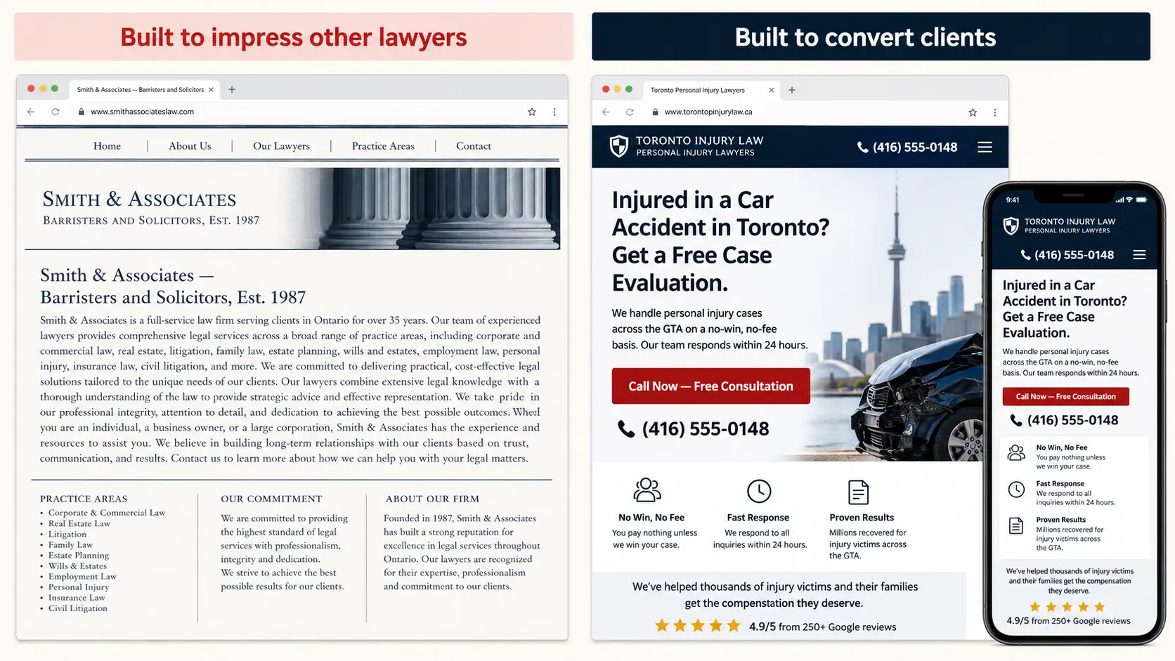Side by side comparison of an outdated law firm website with dense credentials first copy and no clear call to action beside a modern personal injury law firm website with a client focused headline, prominent phone number, free consultation button, and mobile responsive layout.